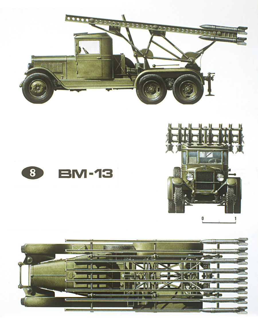 Reproduksi ilustrasi yang menggambarkan peluncur roket ganda Katyusha pada truk Soviet ZiS-6.