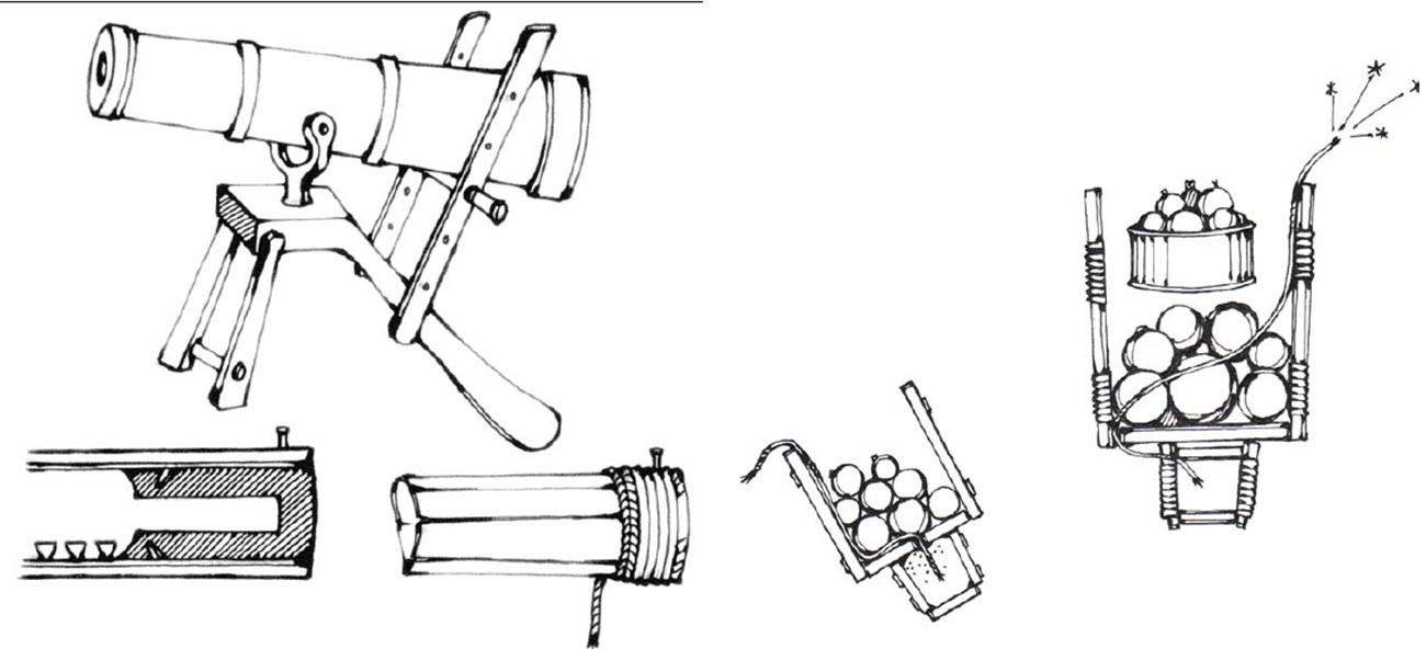 イタリアの写本の木製砲、17世紀/地中砲