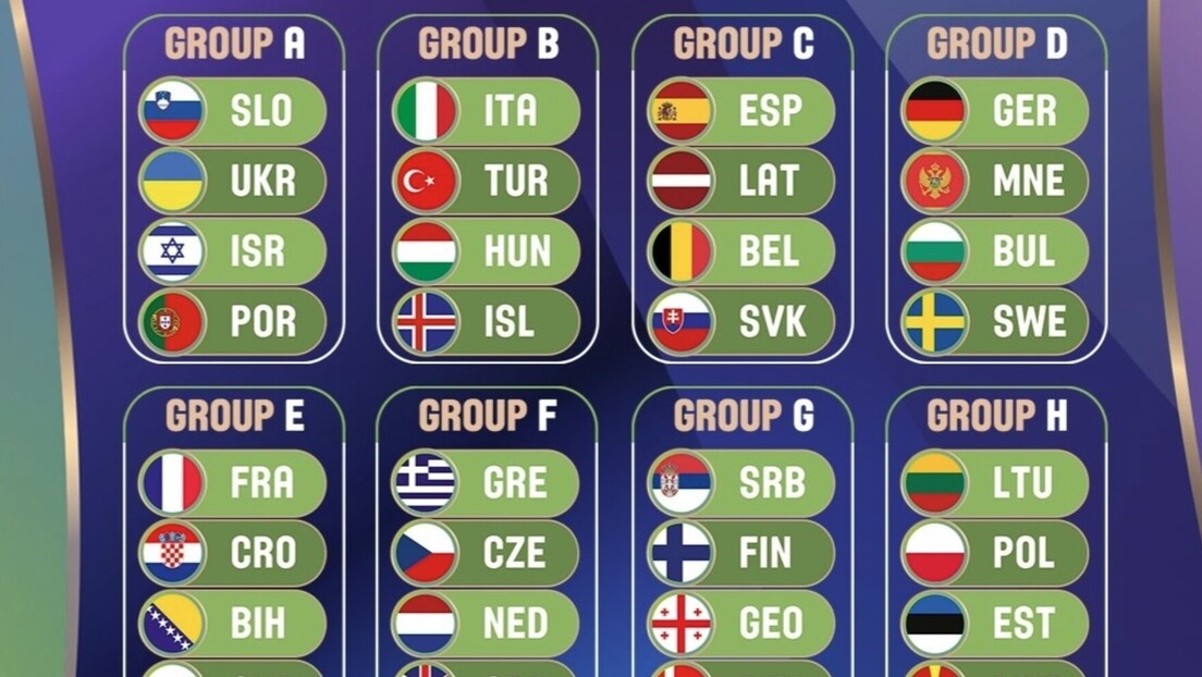 Србија са Финском, Данском и Грузијом у групи Г квалификација за ЕП у кошарци