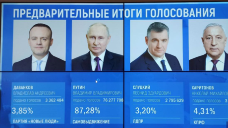 UŽIVO Istorijska pobeda Putina: Osvojio 87% glasova, izlaznost nikad veća; Stižu čestitke iz sveta