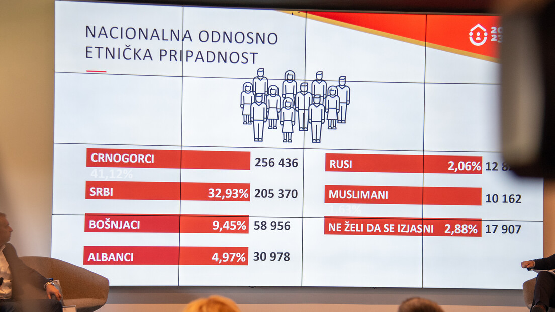 Монстат: Резултати пописа у Црној Гори нису упоредиви са бирачким списковима