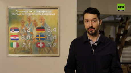 Ово само код нас има: Заједница