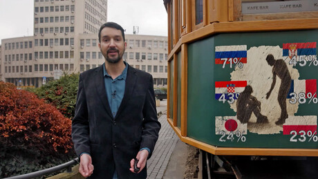 Ово само код нас има: Солидарност