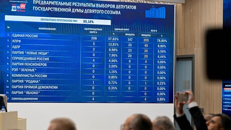 Володин о изборном успеху Јединствене Русије: Грађани својим гласовима учврстили суверенитет земље